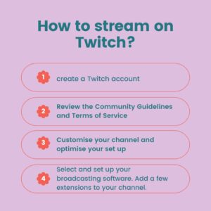 How To Stream on Twitch