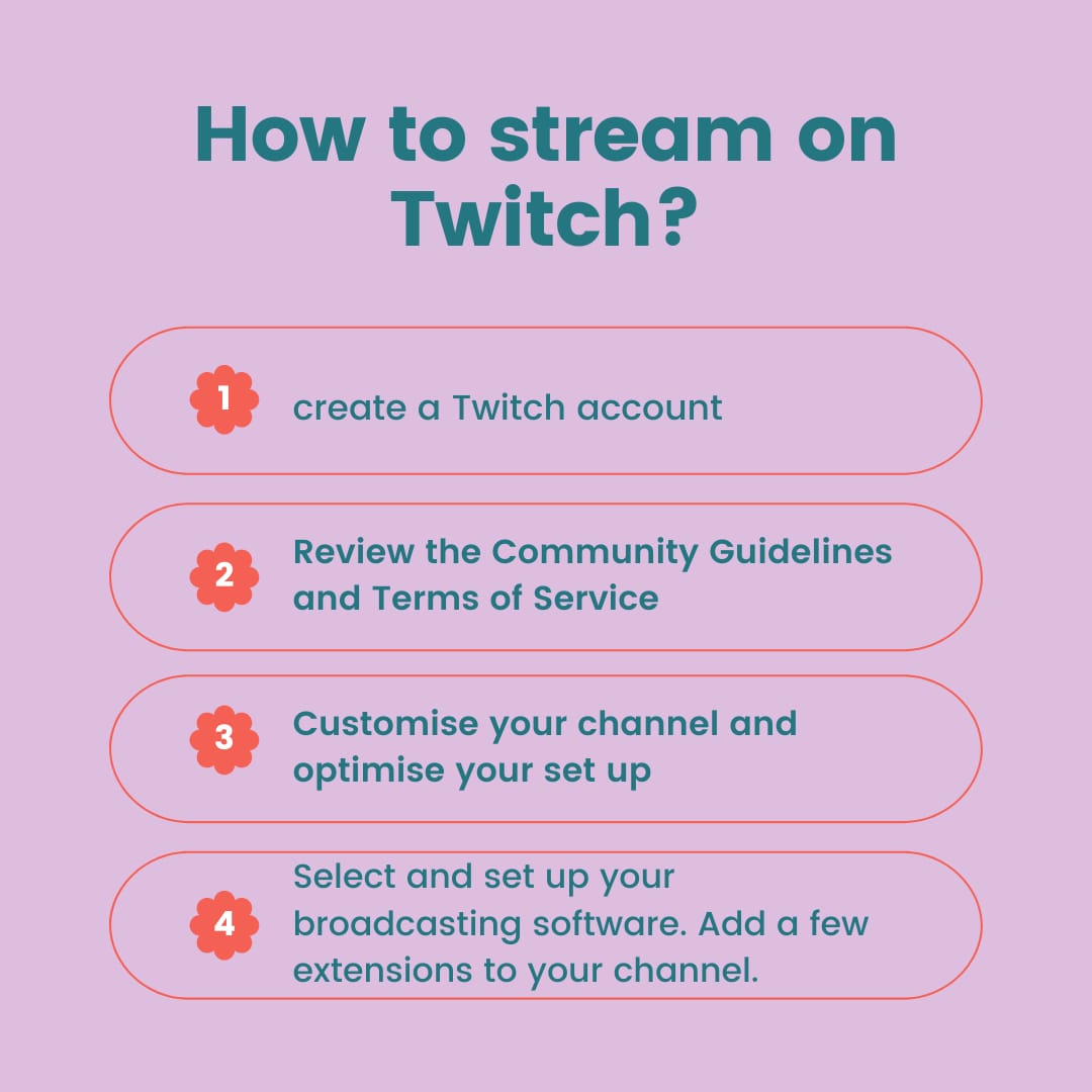 How To Stream on Twitch