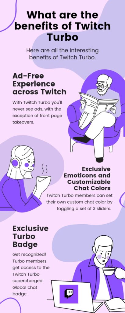 what are the benefits of twitch turbo