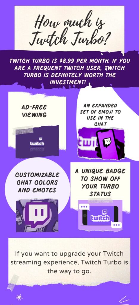 How Much is Twitch Turbo