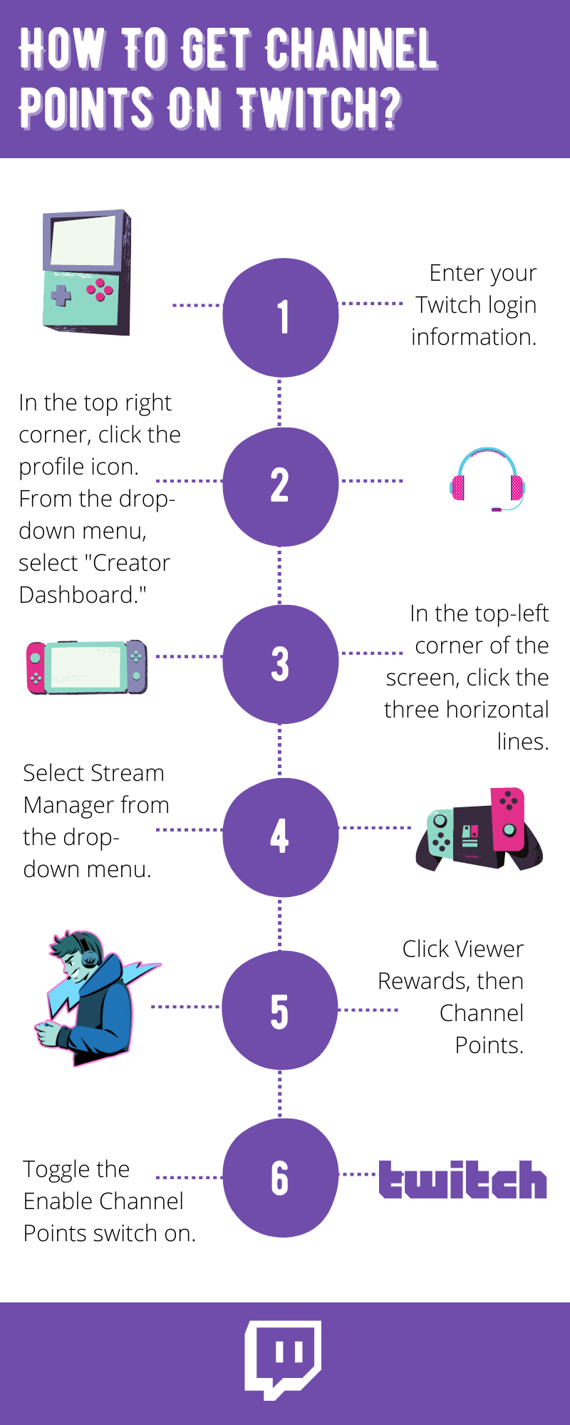 Earn Channel Points on Twitch